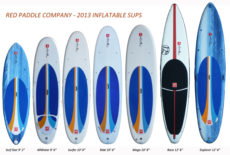 redpaddle2013lineup.jpg redpaddle2013lineup.jpg