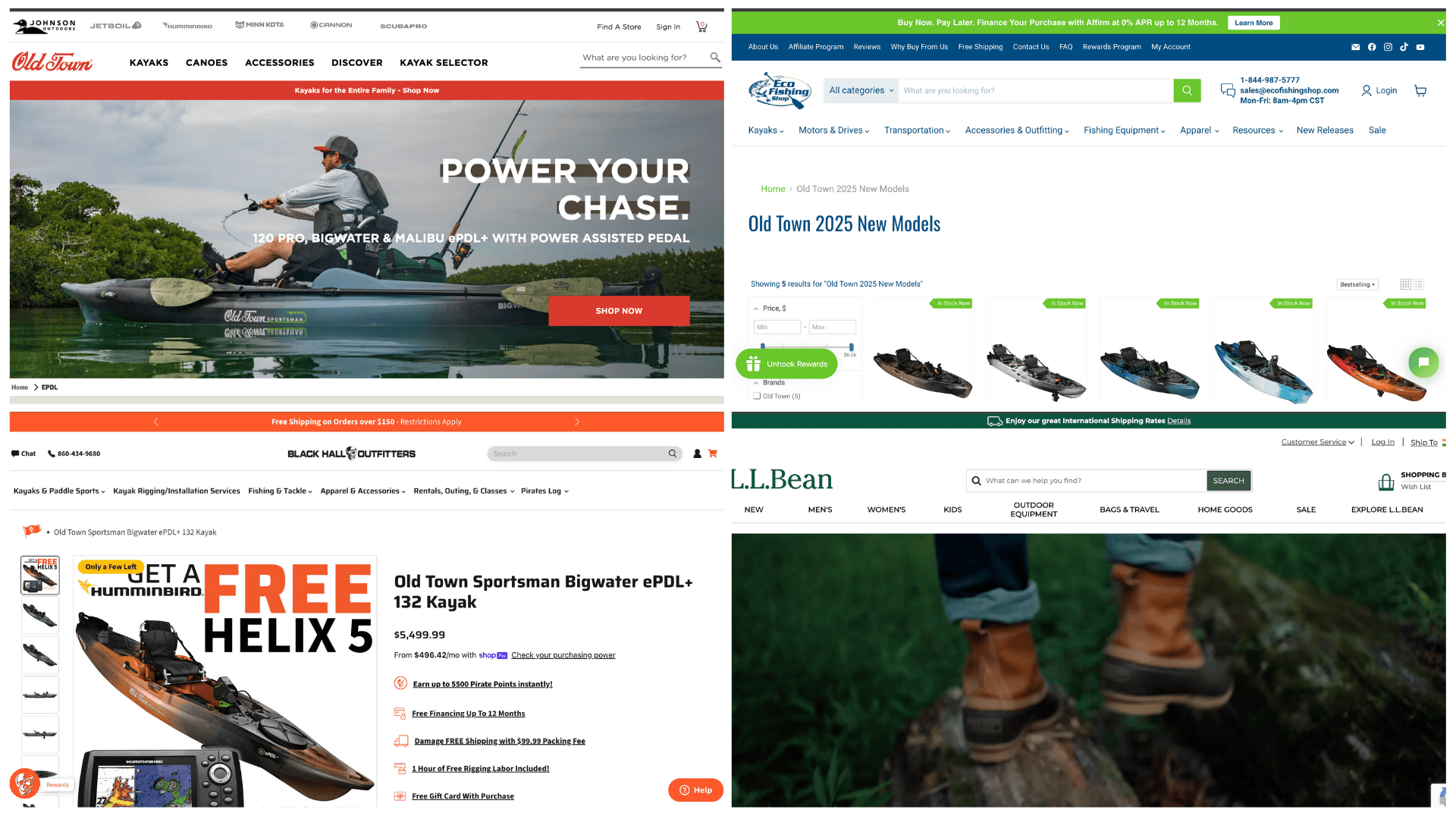 Where to buy EDPL