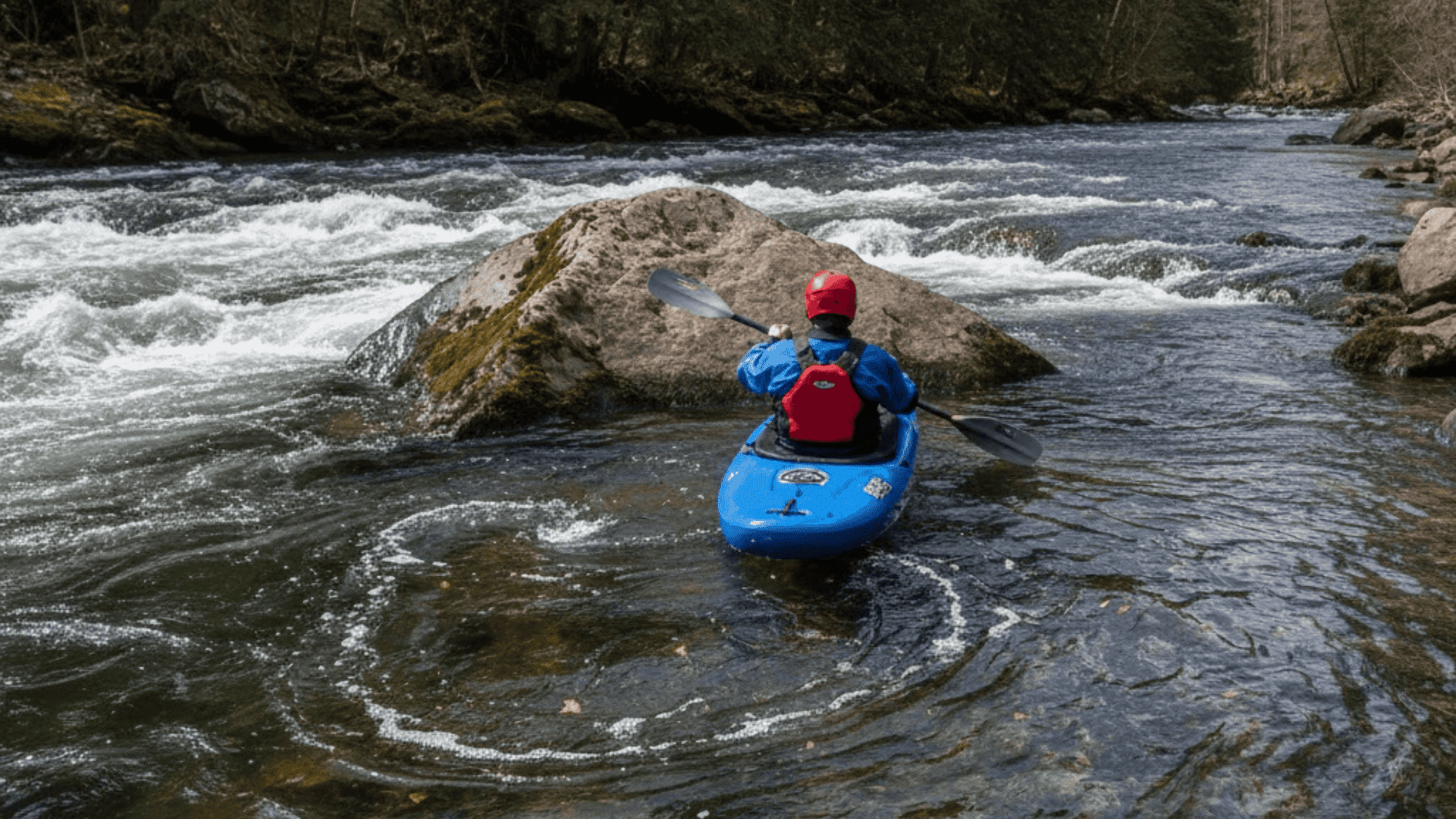eddies and current behavior in class 3 rapids