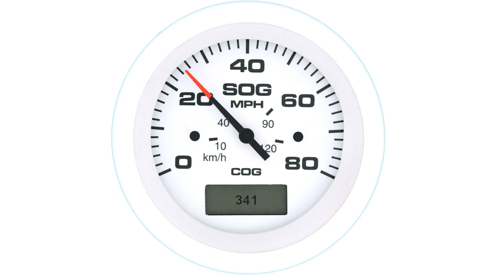 GPS Speedometers for Tracking Real Performance Gains