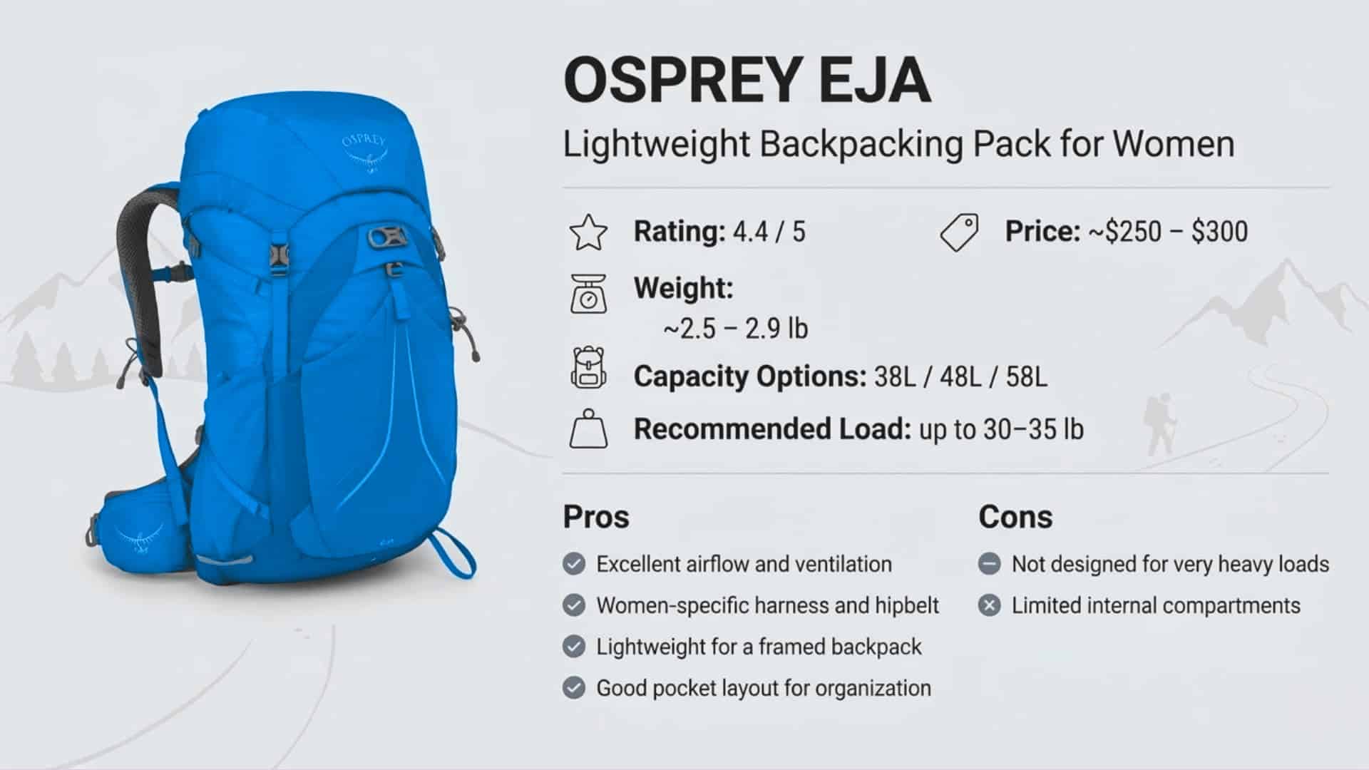 Osprey Eja women’s ultralight hiking pack, in a dynamic teal blue with suspension mesh