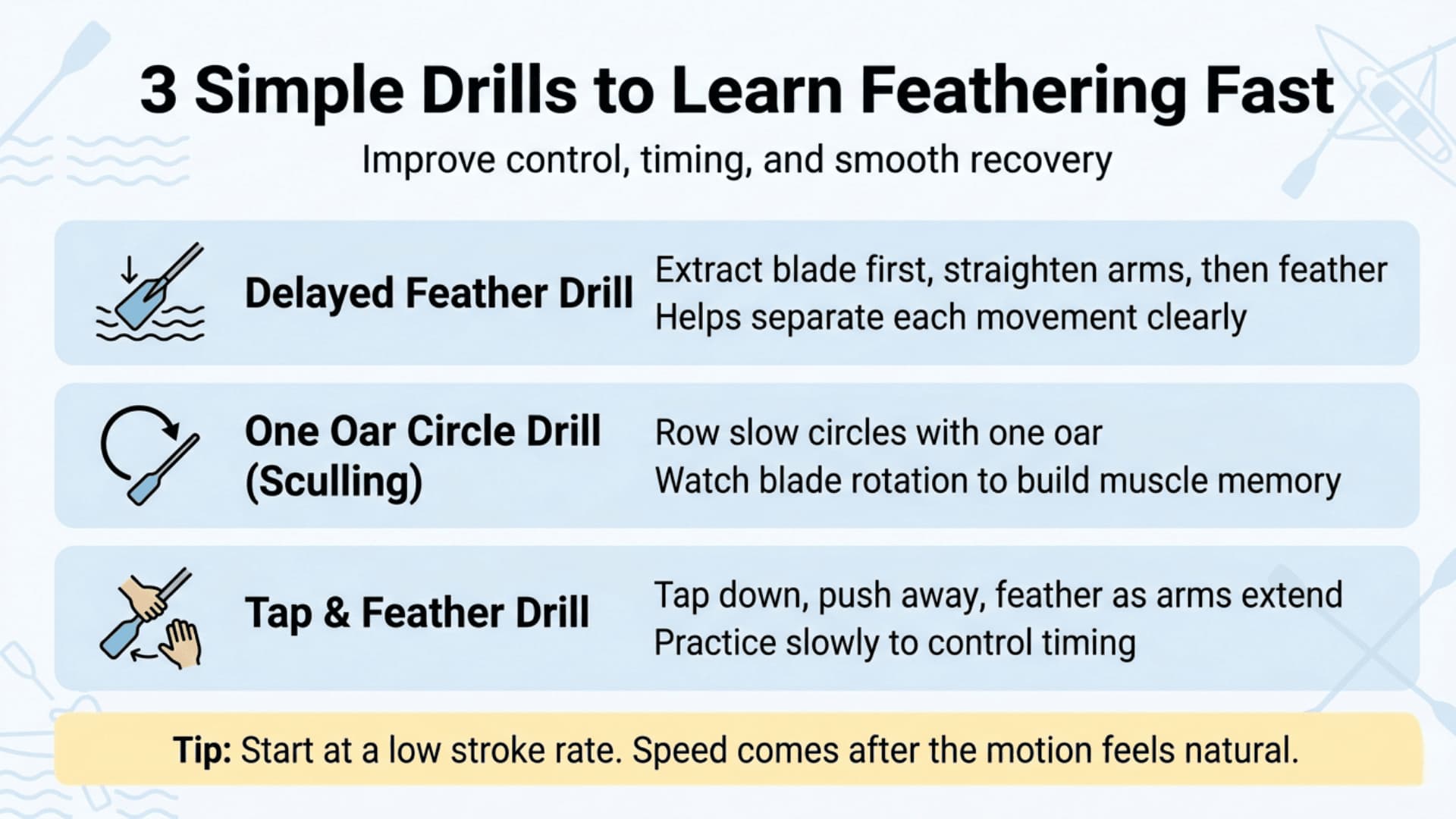 3 rowing drills to learn feathering fast with step-by-step visuals