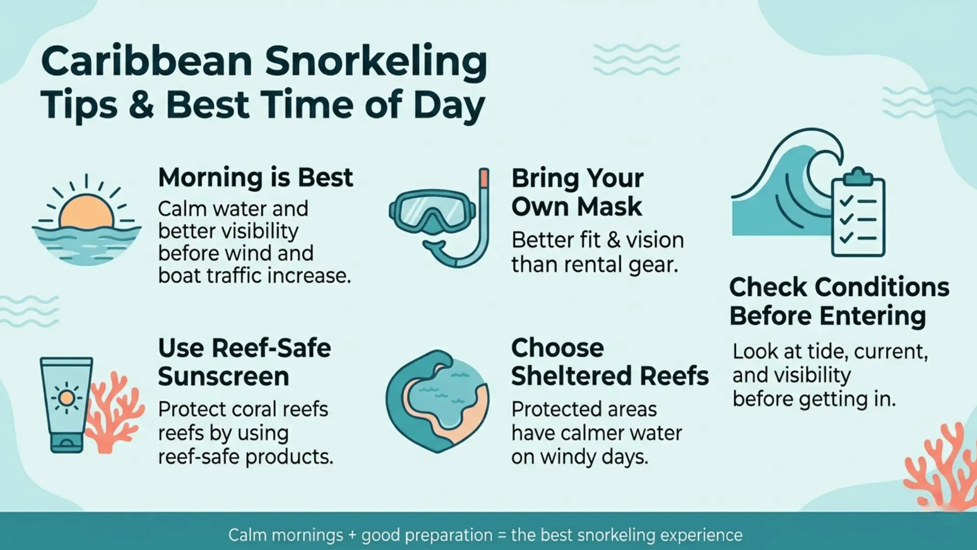 Caribbean snorkeling infographic with tips on timing, reef-safe sunscreen, gear, and safety.