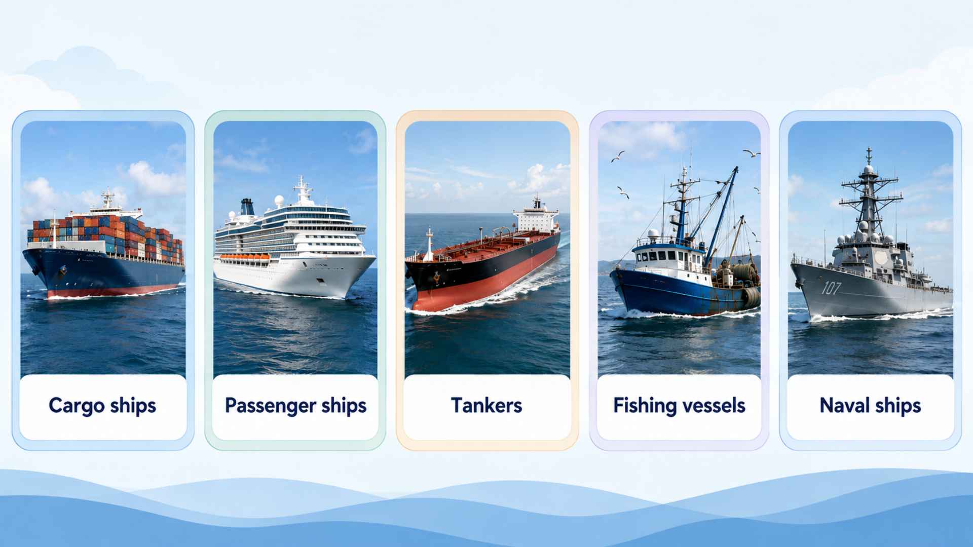 Five ship types shown in separate panels including cargo, passenger, tanker, fishing vessel and naval ship at sea