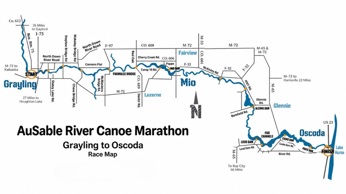 AuSable River Canoe Marathon race map showing the route from Grayling to Oscoda with river path